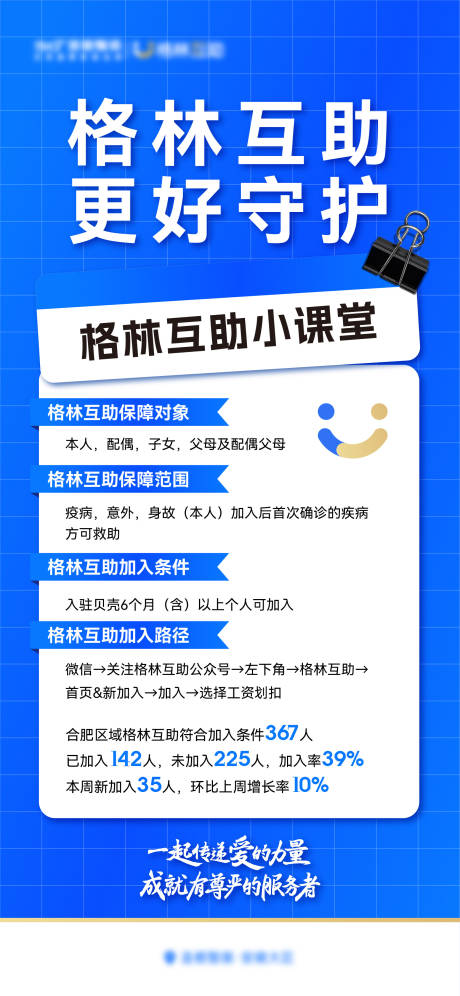源文件下载【格林互助计划海报】编号：92950025714398322