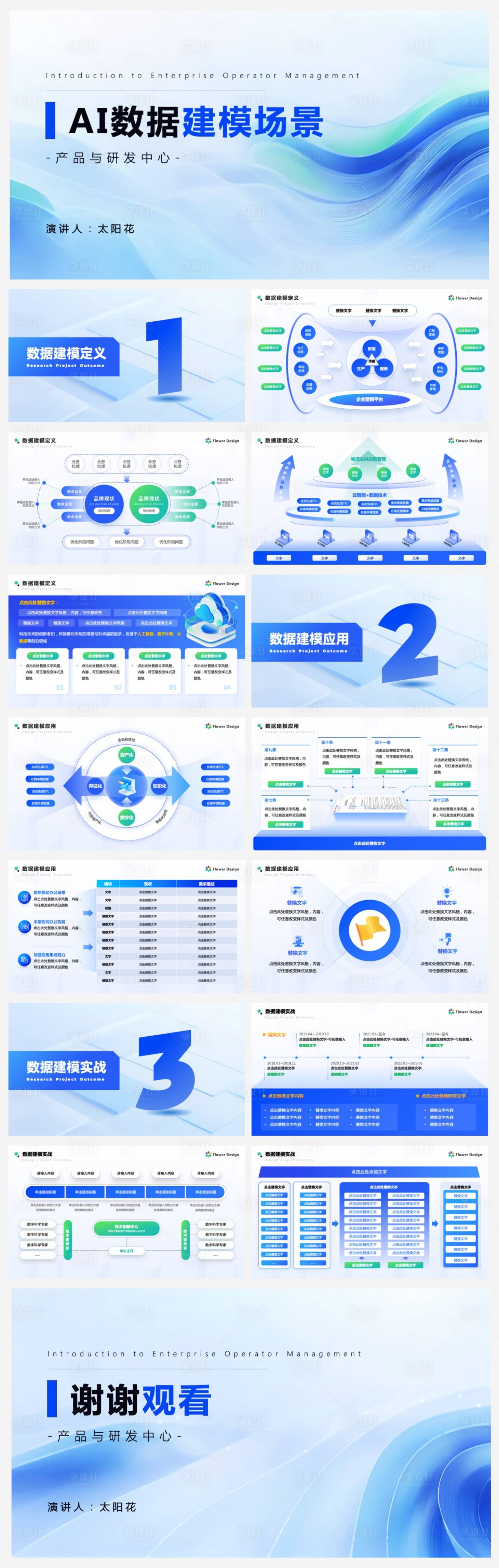 源文件下載【享設(shè)計】搜索編號：81900026004824628【企業(yè)AI數(shù)據(jù)建模方案ppt】