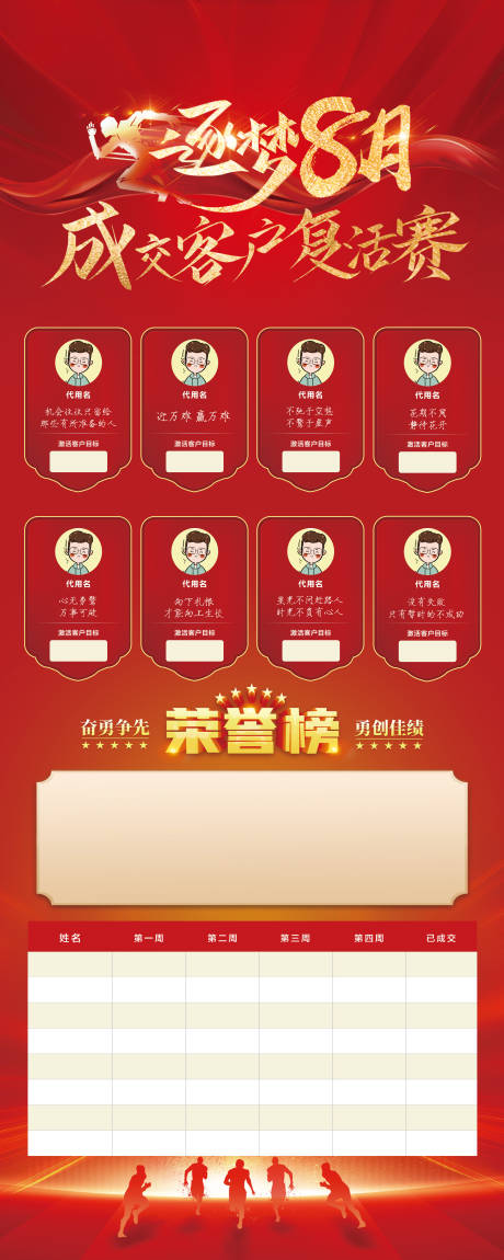 源文件下載【享設計】搜索編號：48930025645576553【銷售業績展板】