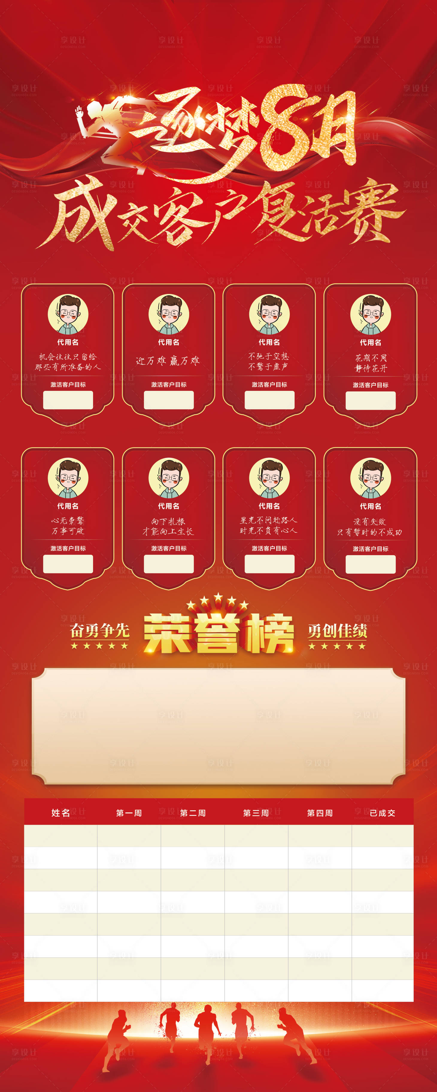 源文件下载【享设计】搜索编号：48930025645576553【销售业绩展板】