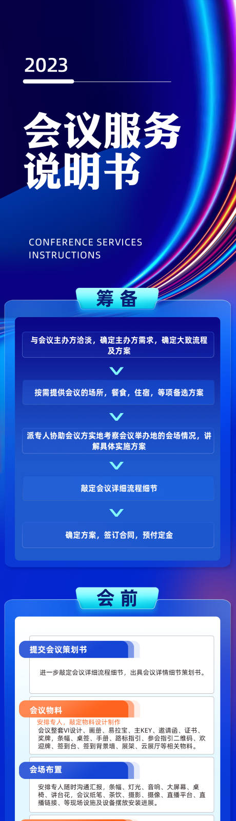 编号：89790025992679684【享设计】源文件下载-炫彩会议服务说明书会议流程长图