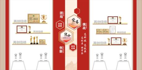源文件下载【企业荣誉墙】编号：21600025835779426