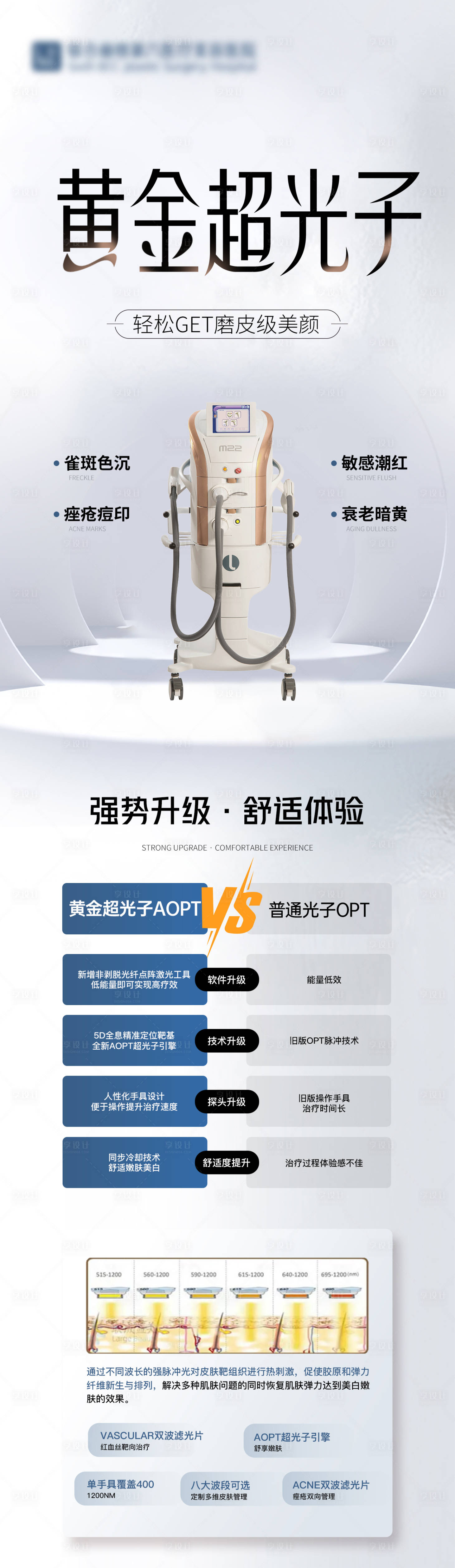 源文件下載【享設(shè)計(jì)】搜索編號(hào)：33750025651786181【超光子對(duì)比海報(bào)】
