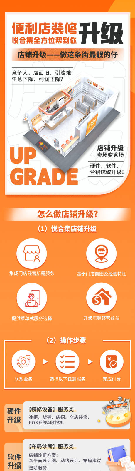 源文件下载【装修海报】编号：40170025617751321
