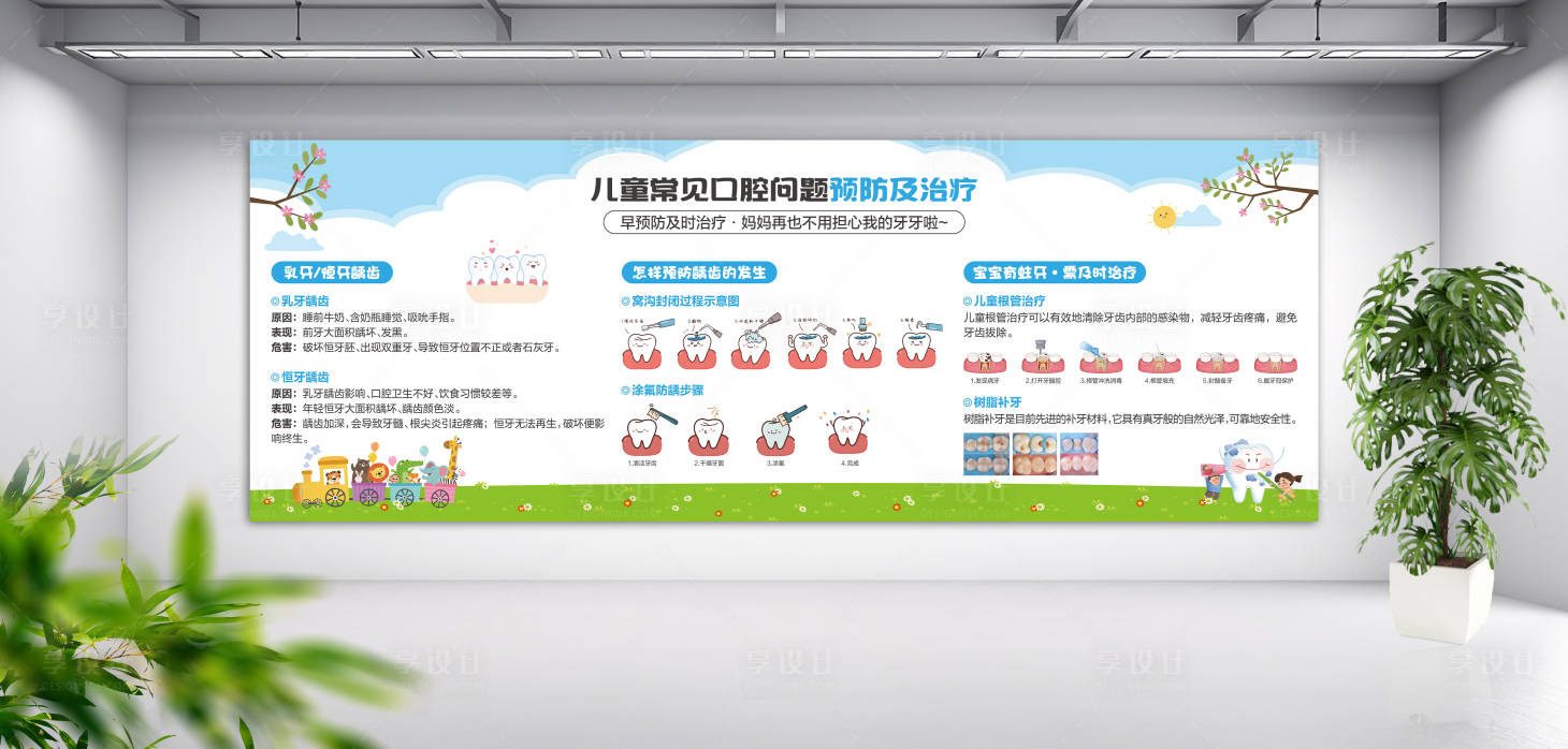 源文件下載【享設計】搜索編號：96580025931205253【口腔醫院兒牙科普文化墻背景板】