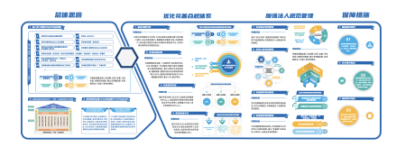 源文件下载【企业文化墙背景板】编号：71100025989924124