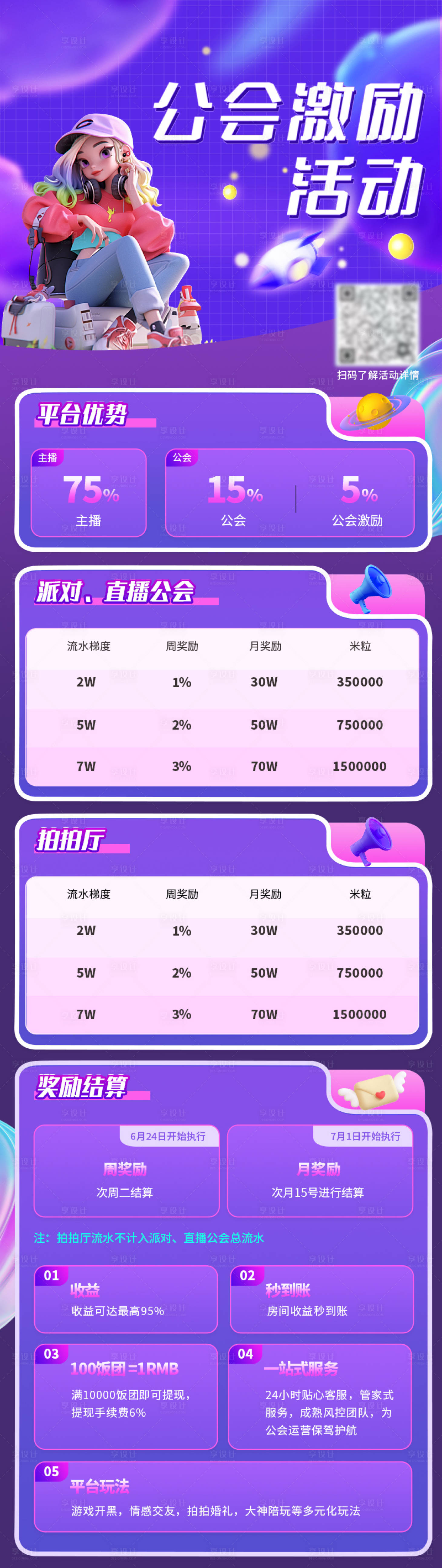 源文件下載【公會激勵活動宣傳海報】編號：94230025557122144
