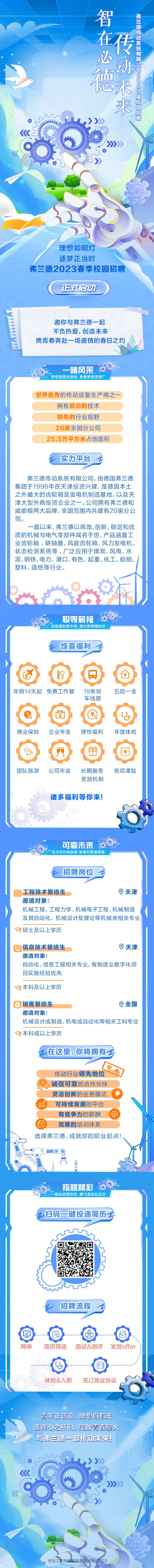 源文件下载【汽车校园招聘会活动长图专题设计】编号：77760025846746842