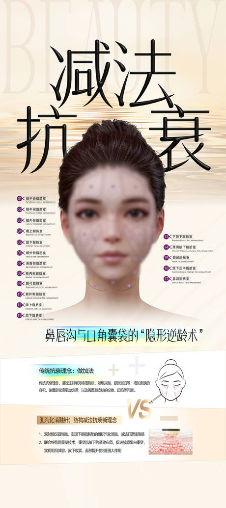 源文件下载【整形美容海报设计 】编号：89120025675234363