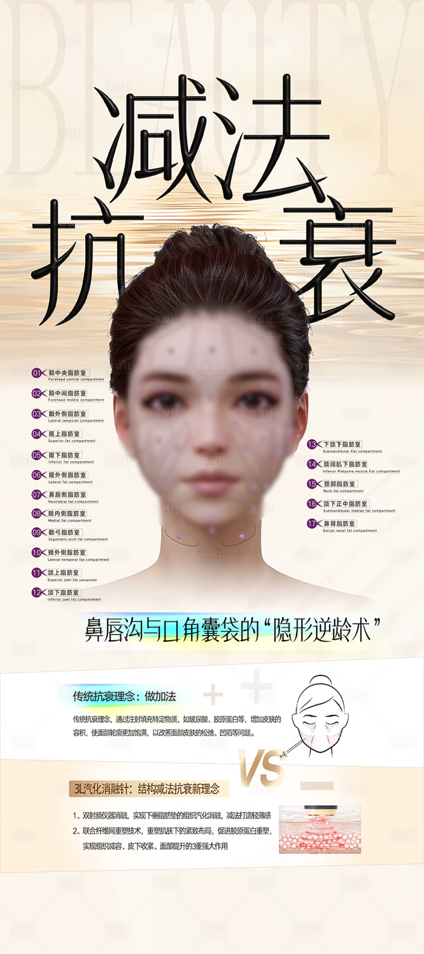 源文件下載【享設計】搜索編號：89120025675234363【整形美容海報設計 】