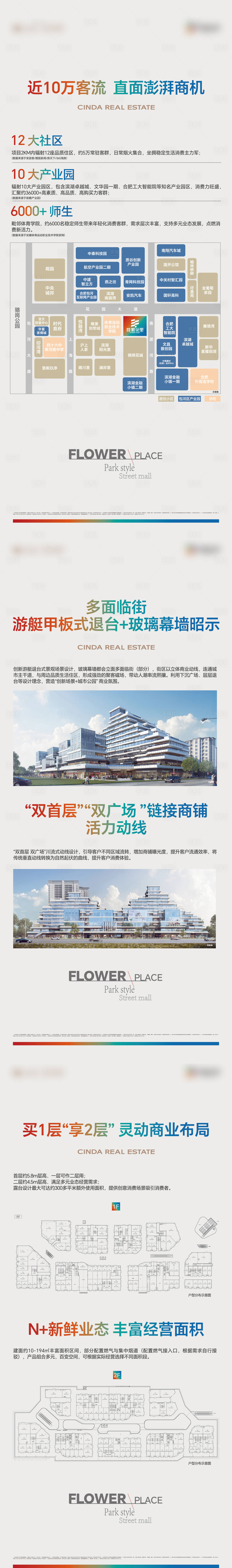 源文件下载【综合体展板】编号：25880025712673063