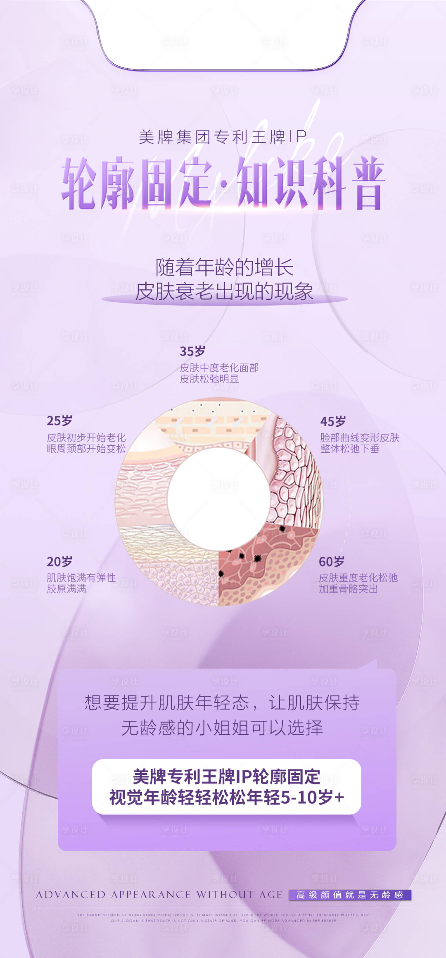 源文件下載【享設計】搜索編號：83710025747431371【醫美輪廓固定海報】
