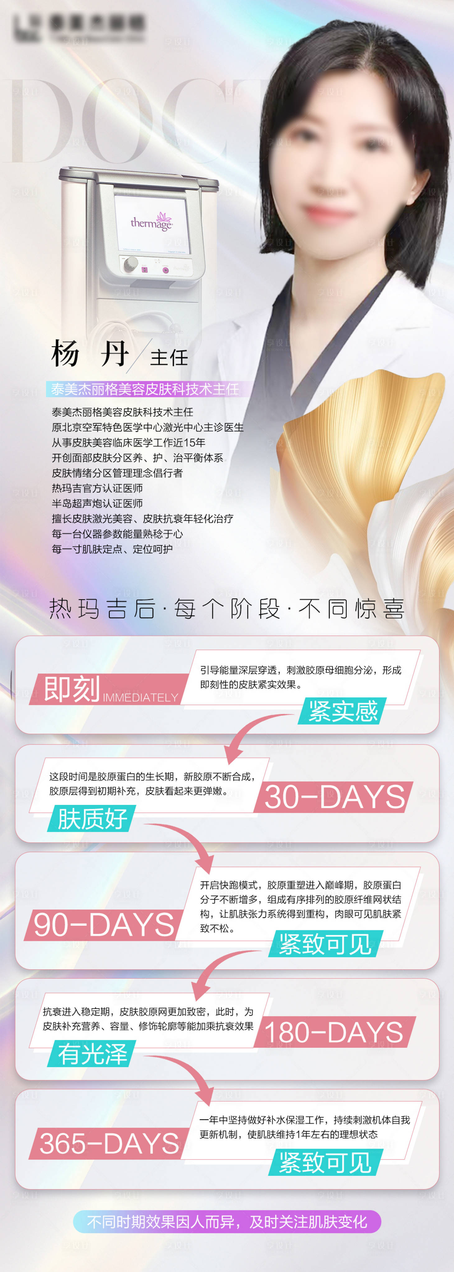 源文件下载【享设计】搜索编号：11700025603752364【医美热玛吉创意海报】