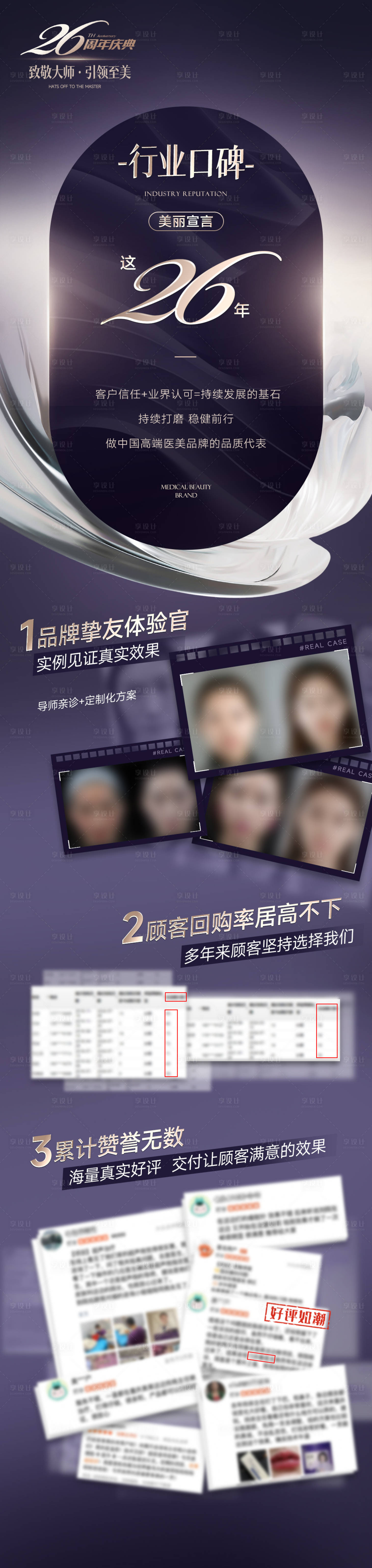 源文件下载【享设计】搜索编号：36440025588961560【医美品牌周年庆海报长图】