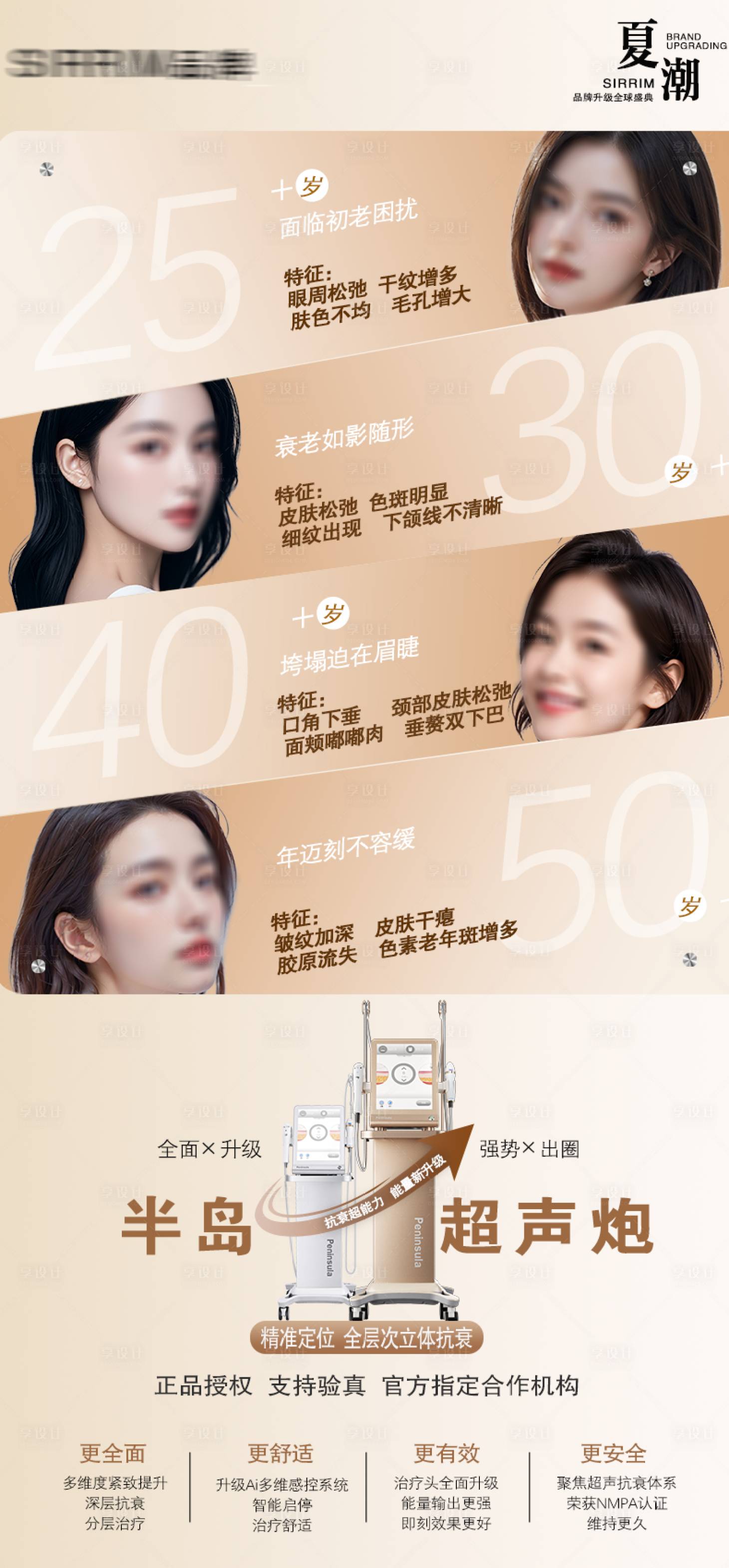 源文件下載【享設計】搜索編號：33310025615255380【醫美超聲炮抗衰儀器海報】