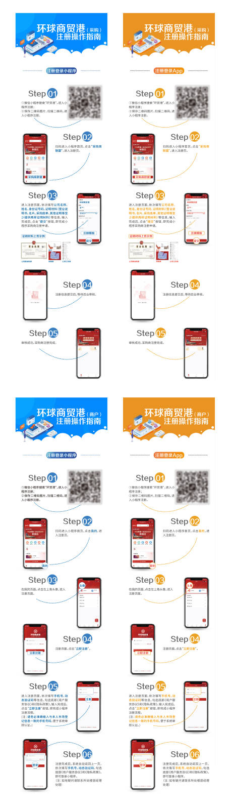 源文件下載【享設計】搜索編號：43320025624669675【注冊流程長圖】