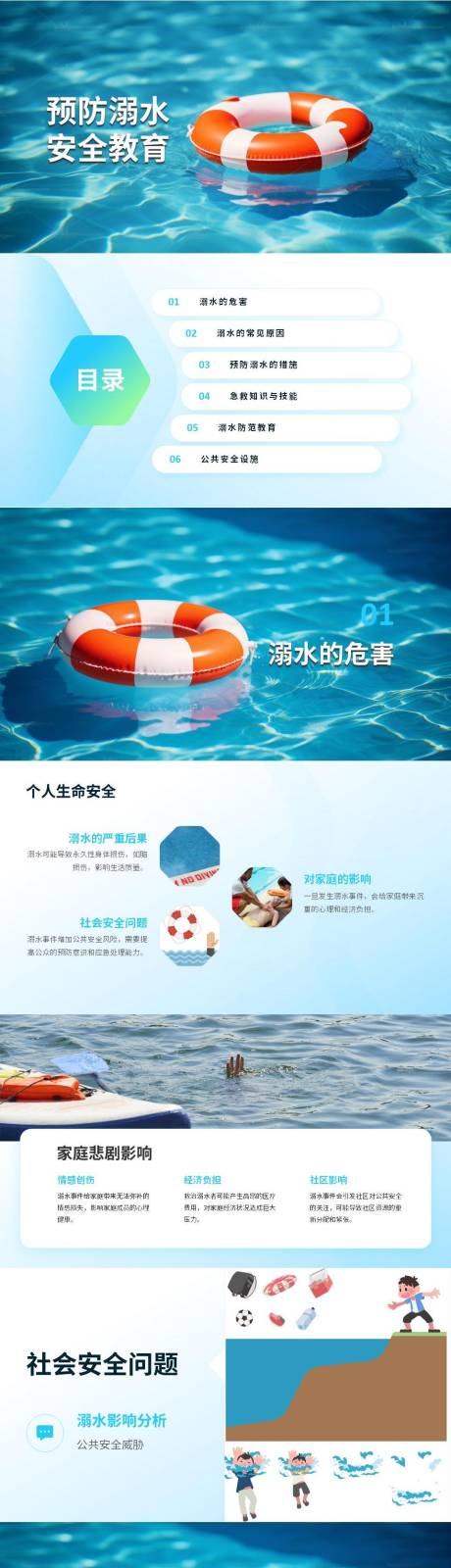 源文件下載【享設計】搜索編號：82320025679836693【預防溺水安全教育PPT】