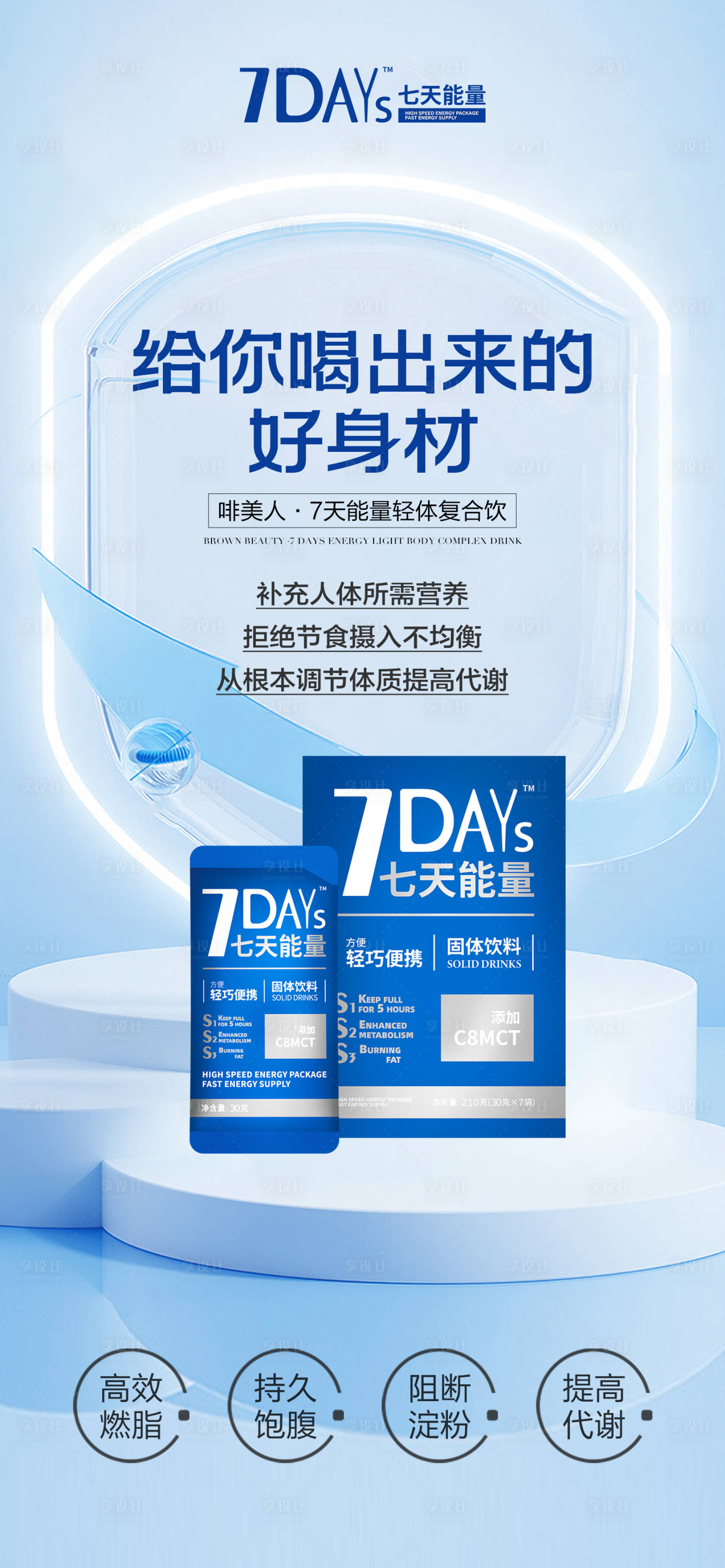 源文件下载【享设计】搜索编号：67600025486893840【代餐减肥产品宣传海报】