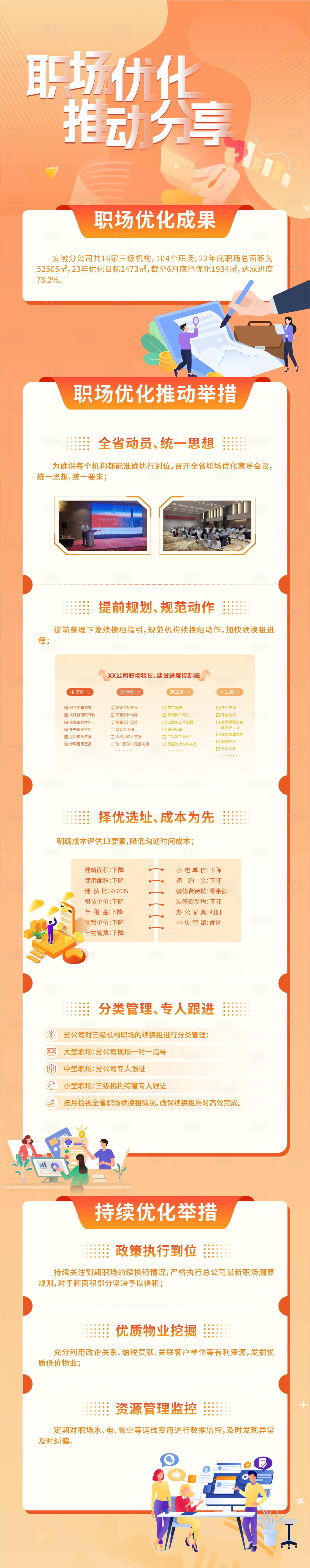源文件下載【享設計】搜索編號：78200025741932634【職場優化推介長圖推文海報】