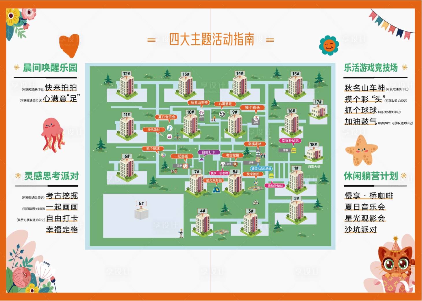 源文件下载【享设计】搜索编号：64070025824688627【地产园区地图】