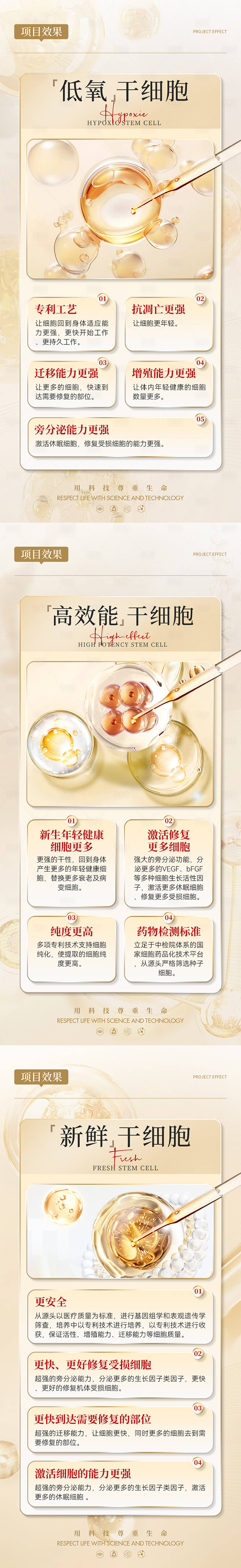 源文件下载【干细胞项目效果造势系列海报】编号：94280025915238346