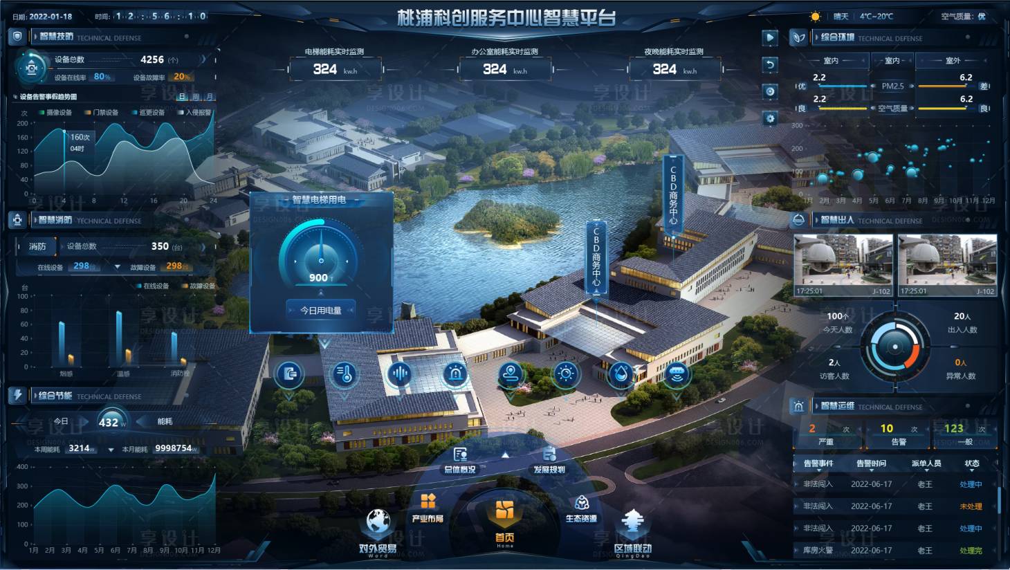 源文件下载【享设计】搜索编号：73130025676228358【智慧园区可视化平台界面设计】