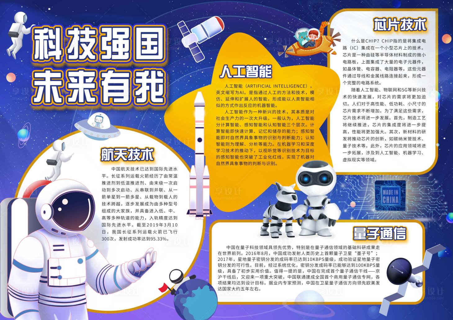 源文件下载【享设计】搜索编号：74740025874799750【科技手抄报活动背景板】
