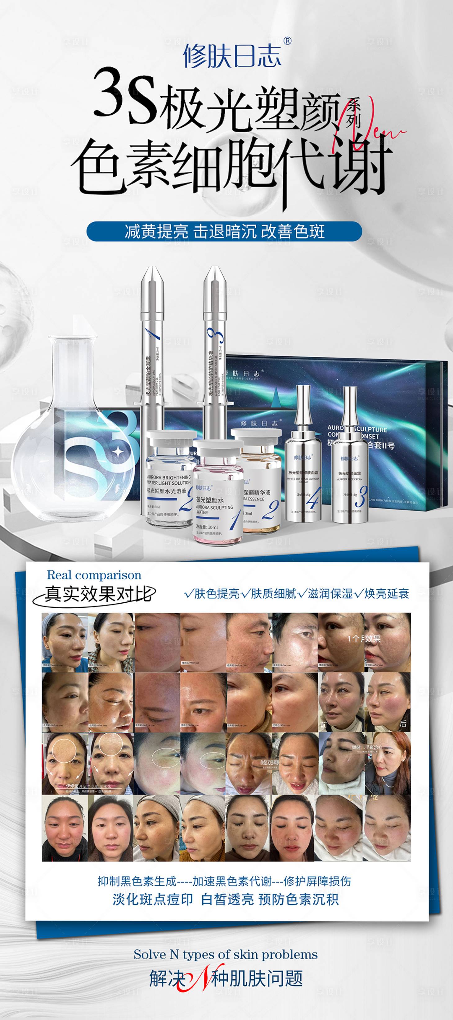 源文件下载【产品对比图海报展架】编号：81440025676209047