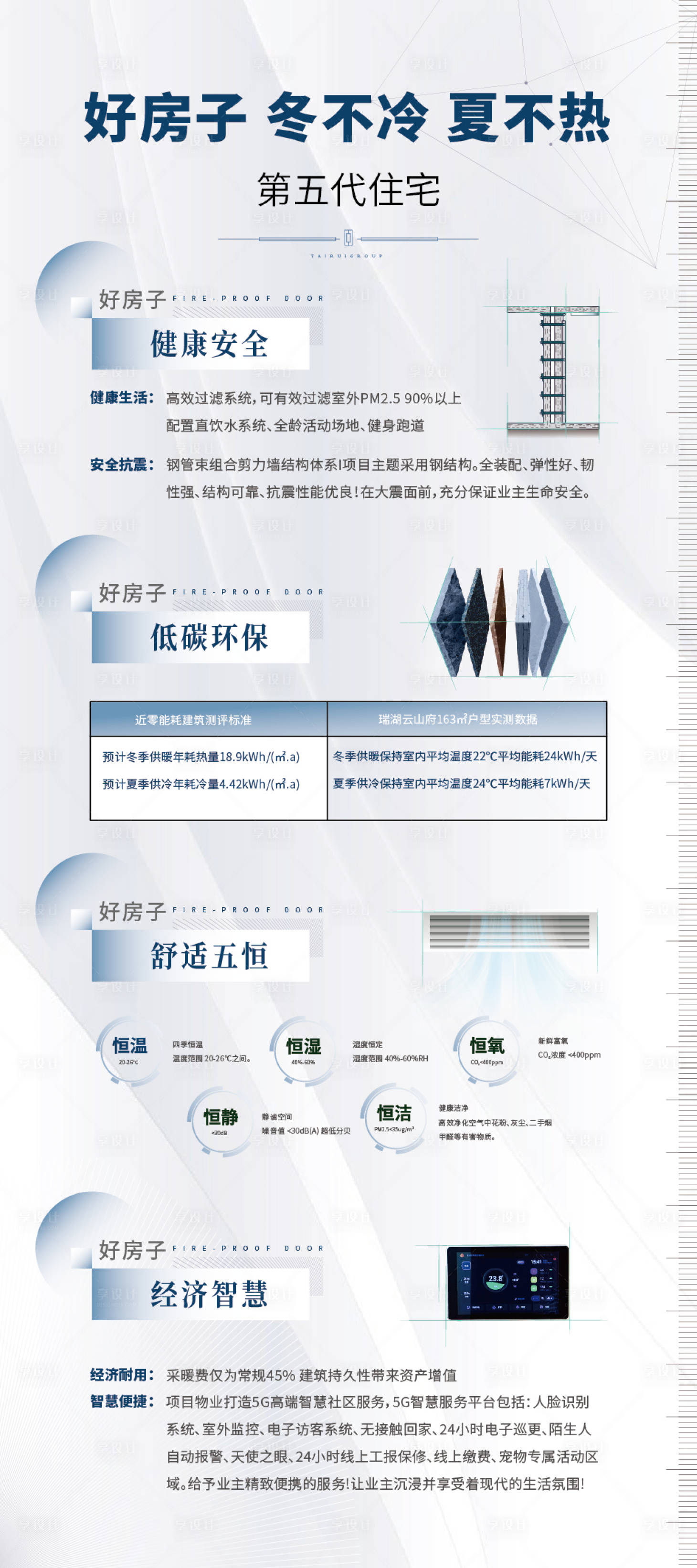 源文件下载【好房子价值点海报】编号：29580025930184789