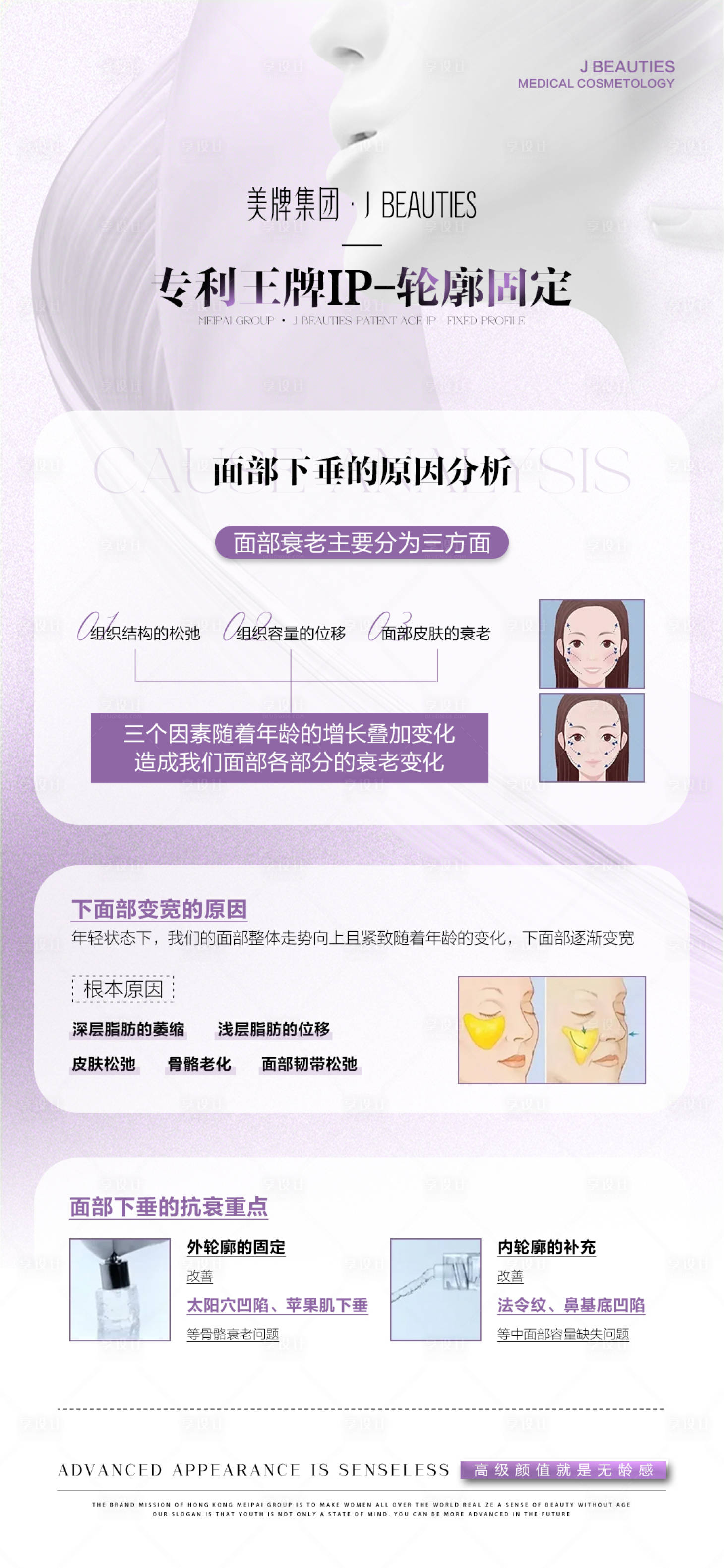 源文件下载【享设计】搜索编号：93970025747317629【医美轮廓固定海报】