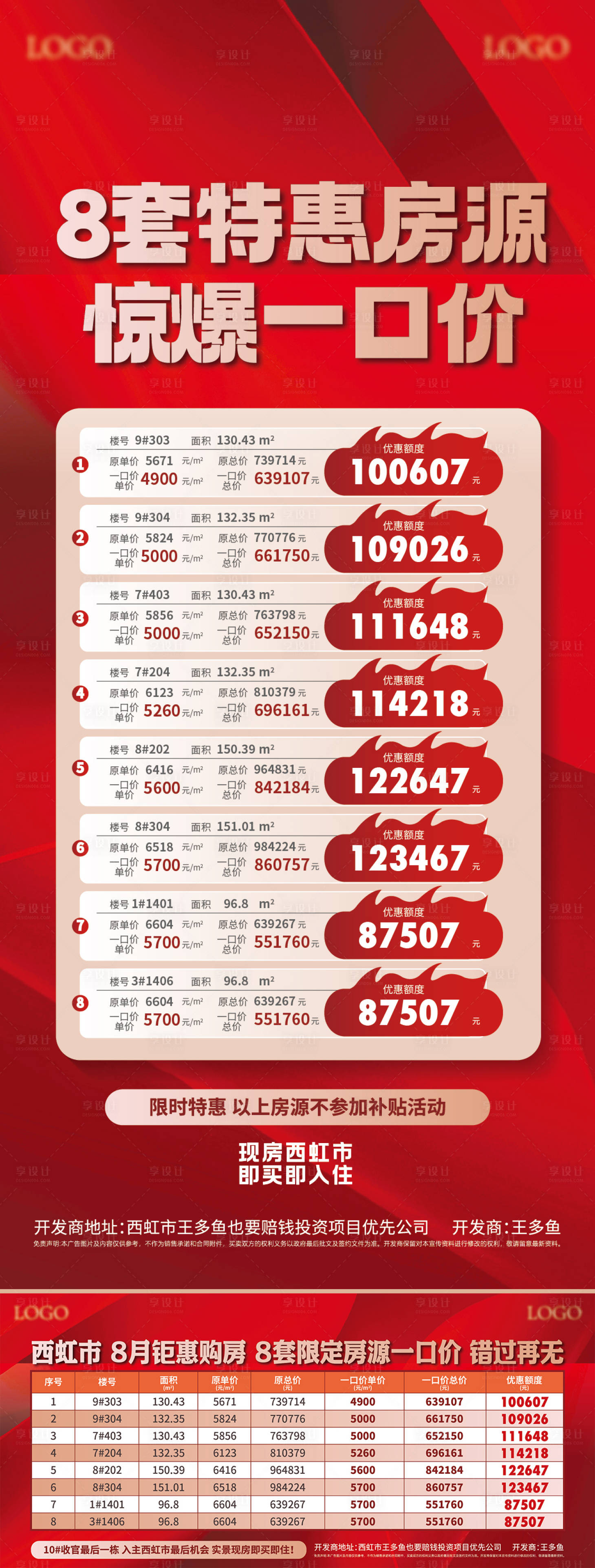 源文件下载【地产特价房海报】编号：72660025757896096