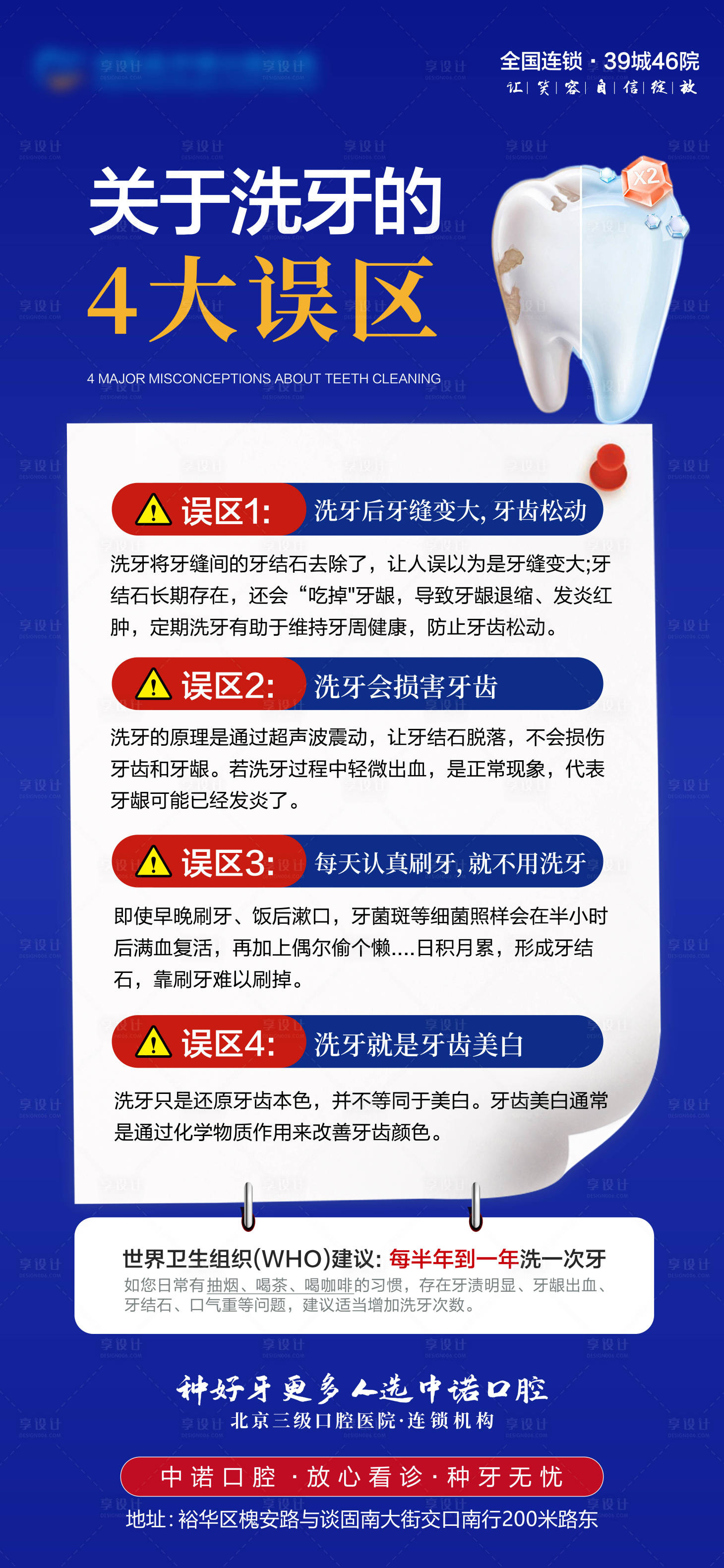 源文件下载【享设计】搜索编号：65970026389641826【口腔科普单图】