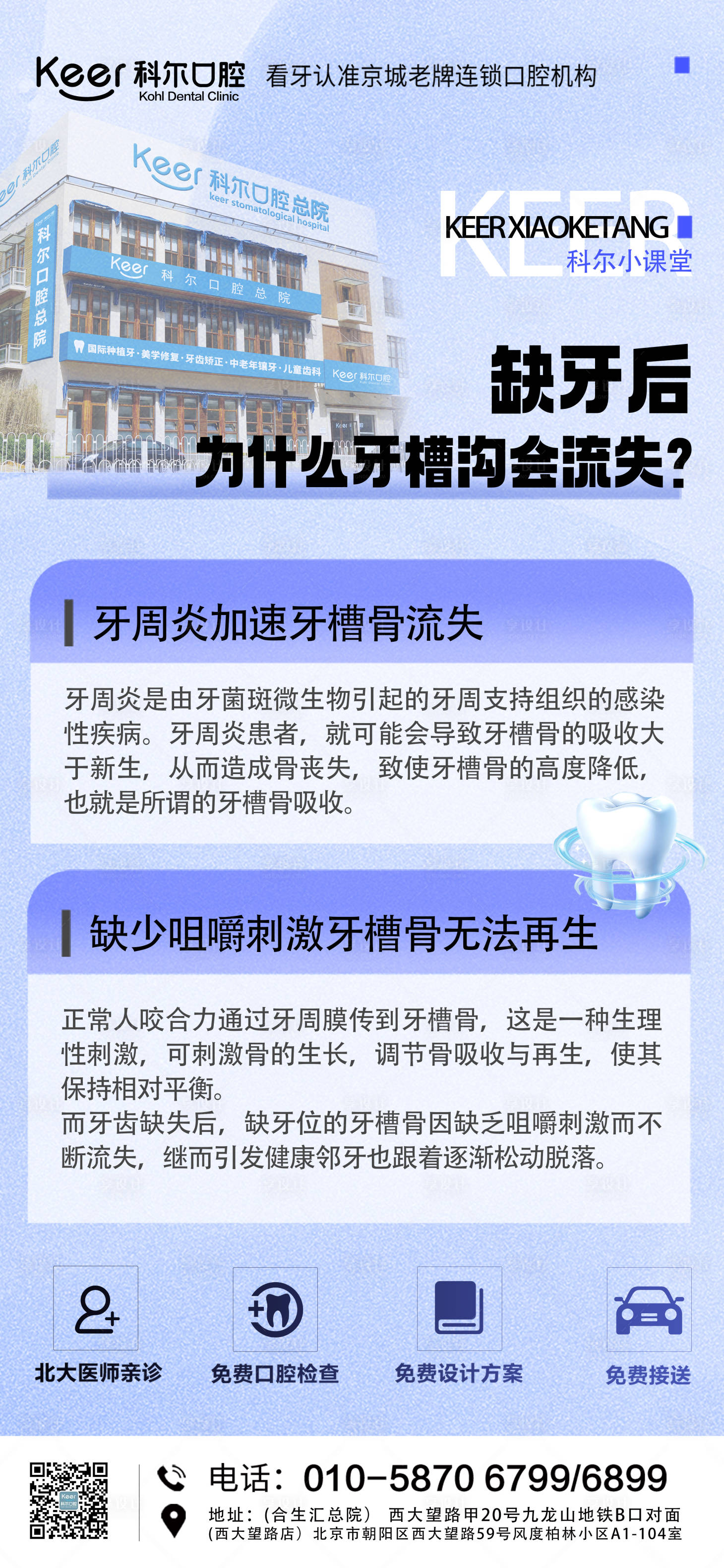 源文件下载【享设计】搜索编号：42790026048828692【长期缺牙危害海报】