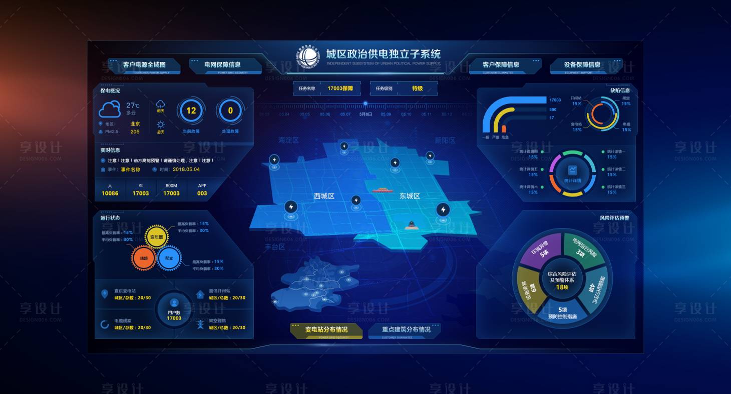 源文件下载【科技风  】编号：36640026180422963