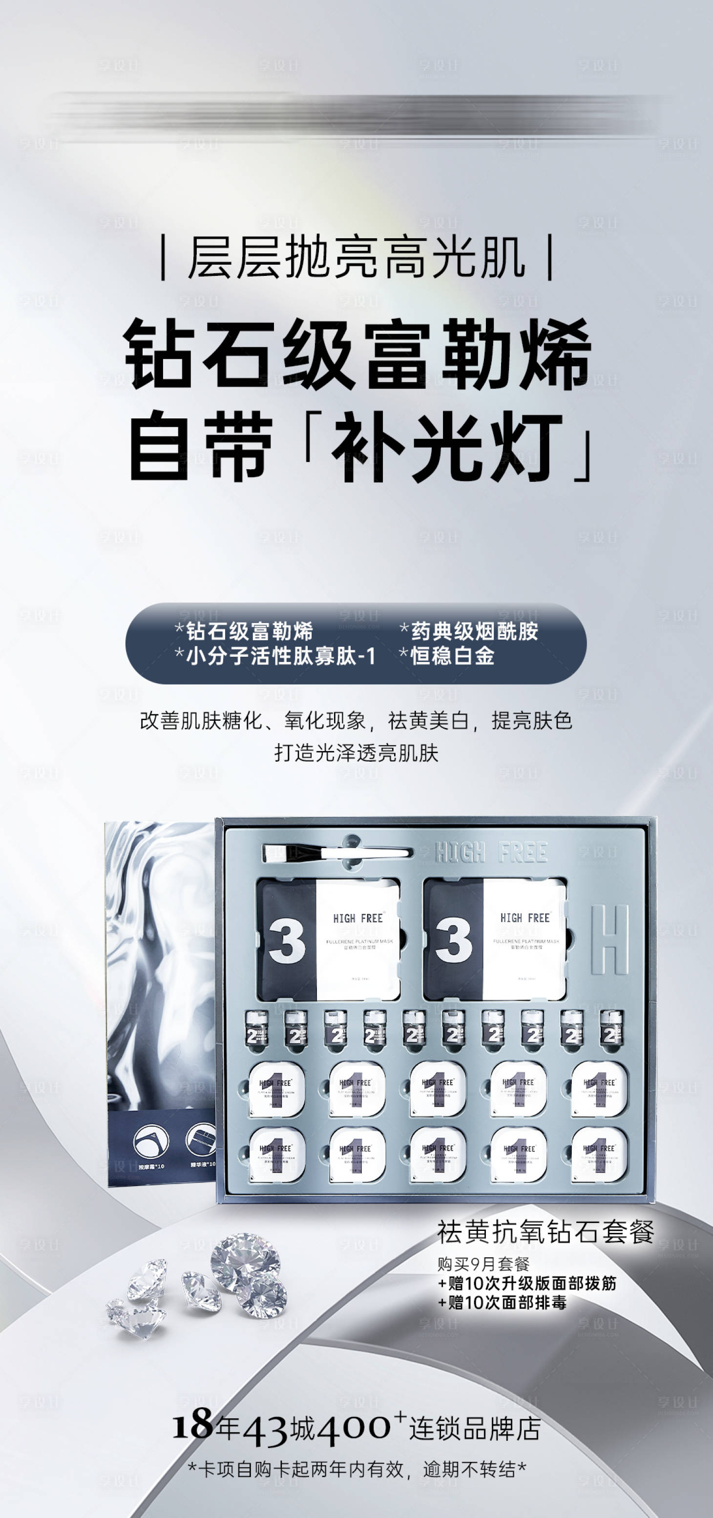 源文件下載【享設(shè)計(jì)】搜索編號(hào)：60710026116179608【醫(yī)美富勒烯套餐海報(bào)】
