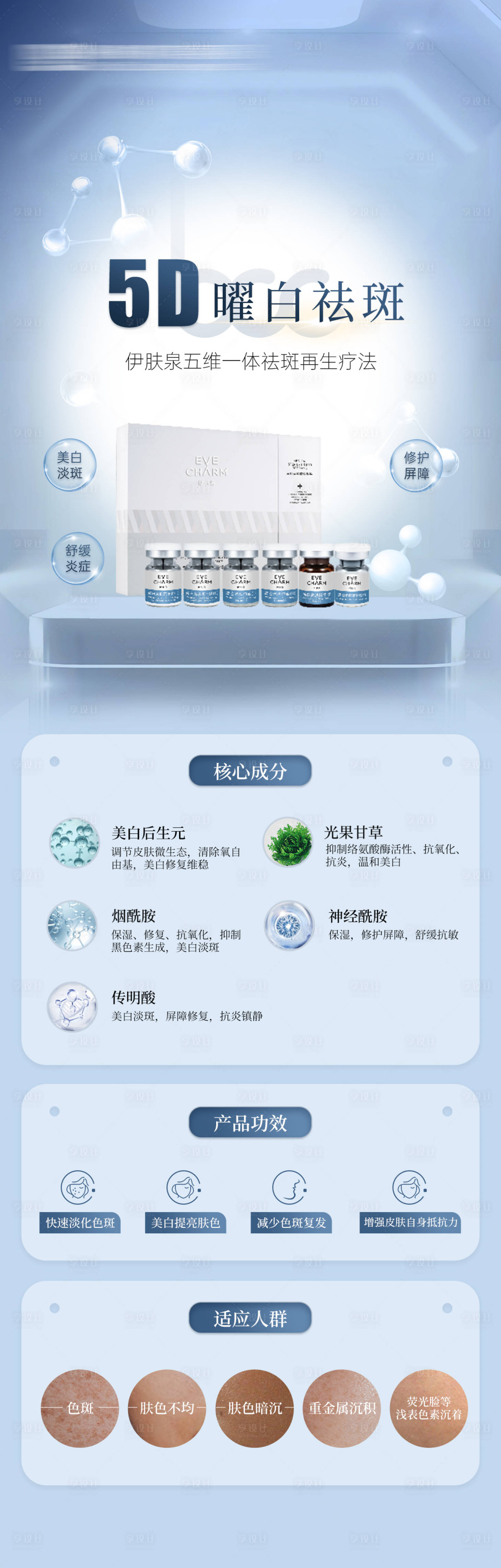 源文件下载【享设计】搜索编号：71280026330277180【医美伊肤泉5d祛斑长图海报】