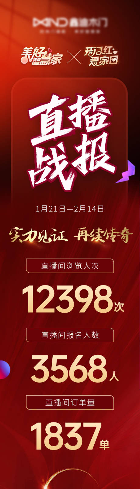 源文件下载【214总结长图宣传海报】编号：39570026079774119