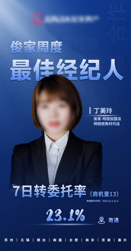源文件下载【享设计】搜索编号：64480026037248258【周度最佳人物海报 】