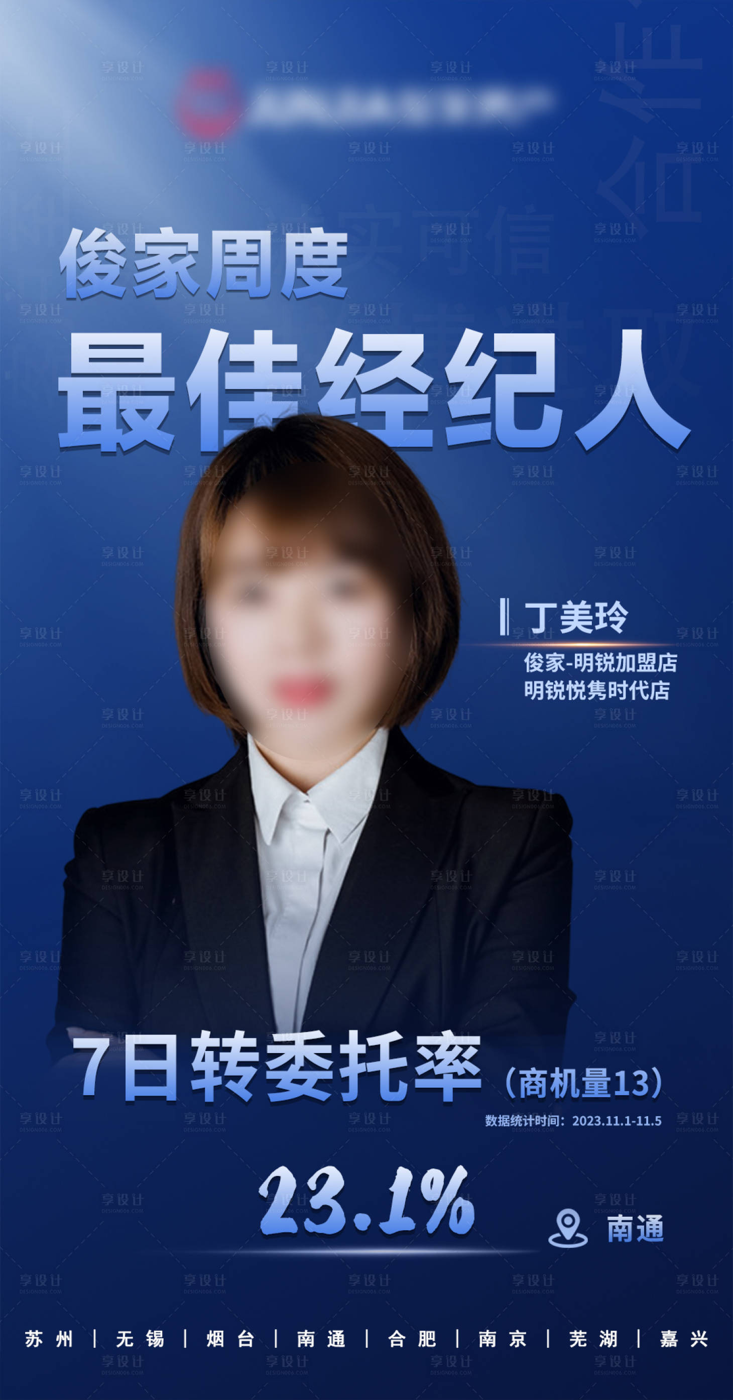 源文件下载【享设计】搜索编号：64480026037248258【周度最佳人物海报 】