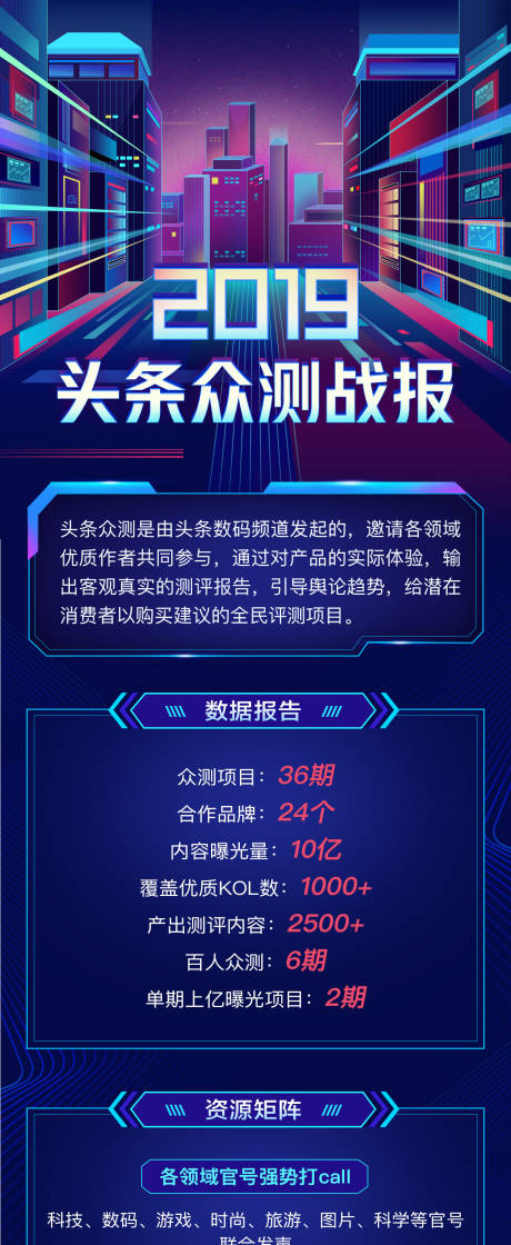 源文件下载【科技战报宣传海报】编号：99120026401274952