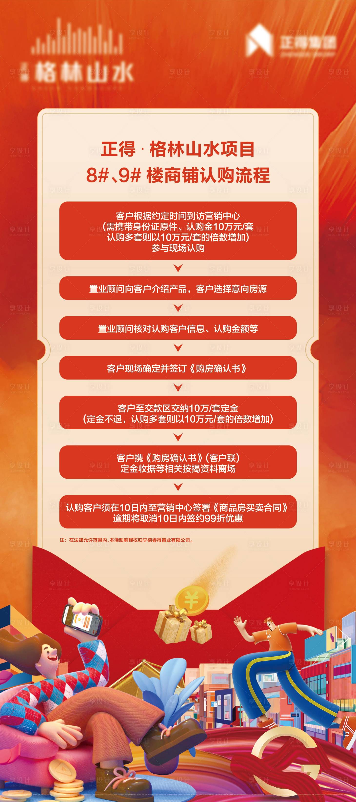源文件下載【享設(shè)計(jì)】搜索編號(hào)：83700026132181933【商鋪認(rèn)購(gòu)流程海報(bào)】