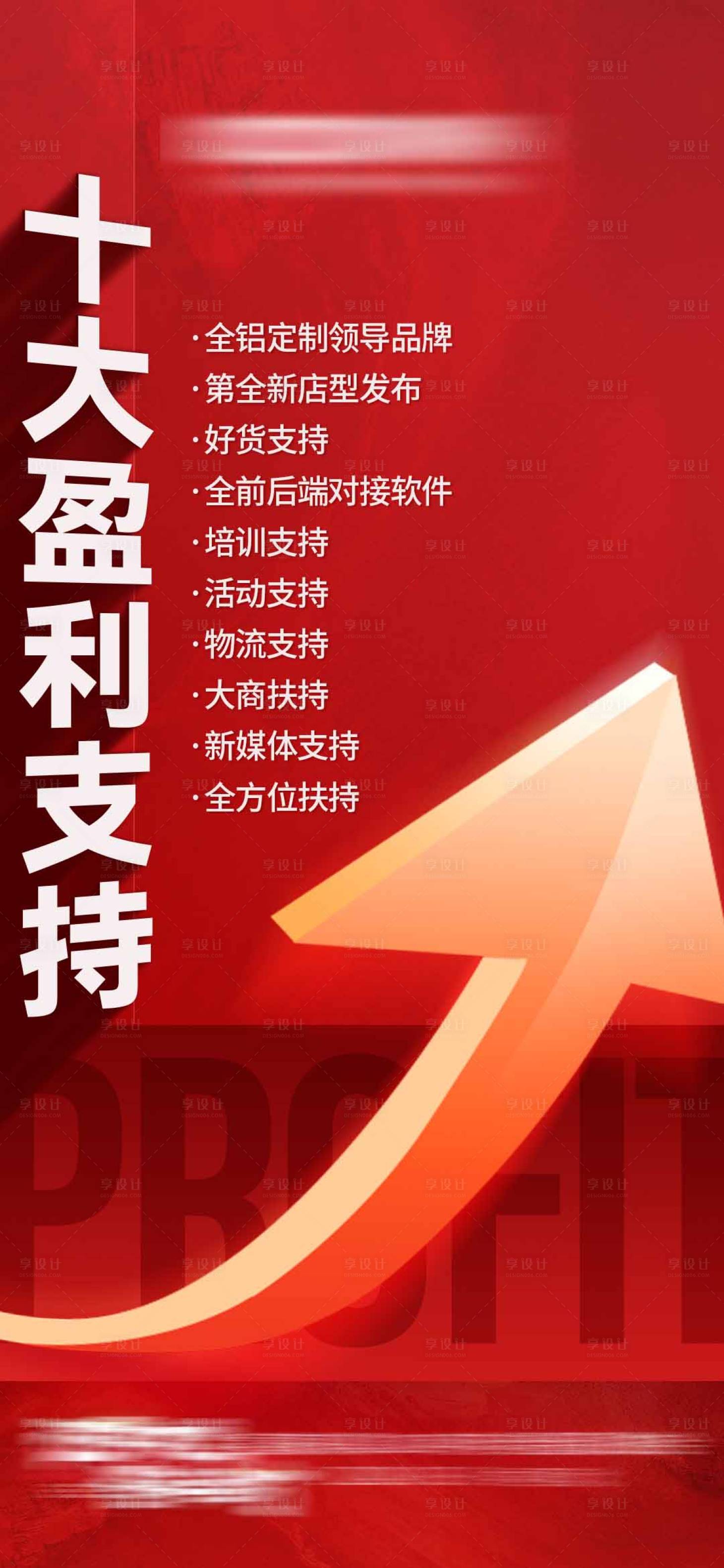 源文件下載【享設計】搜索編號：29510026533265063【增長造勢大字報】