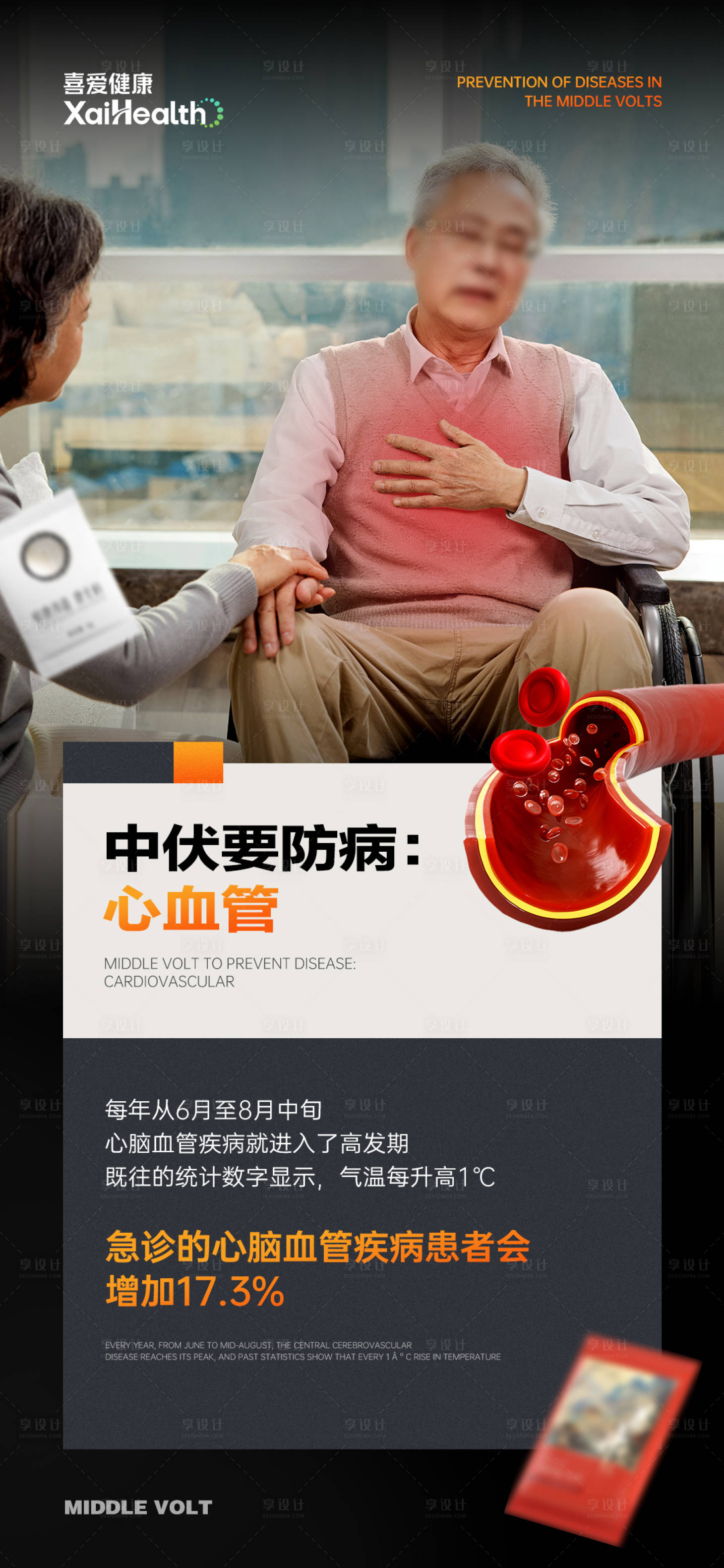 源文件下載【享設(shè)計(jì)】搜索編號(hào)：27980026493655472【亞健康海報(bào)】