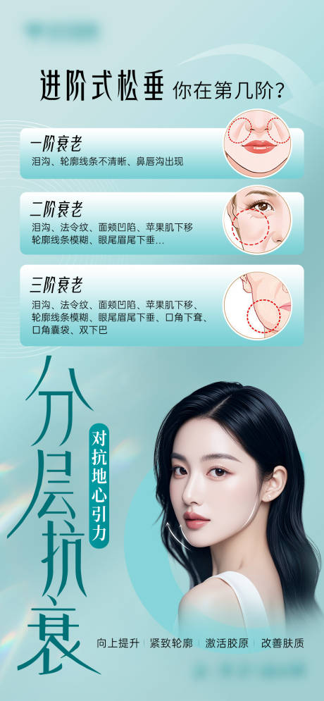 源文件下载【医美三阶段分层抗衰海报】编号：84370026462539063