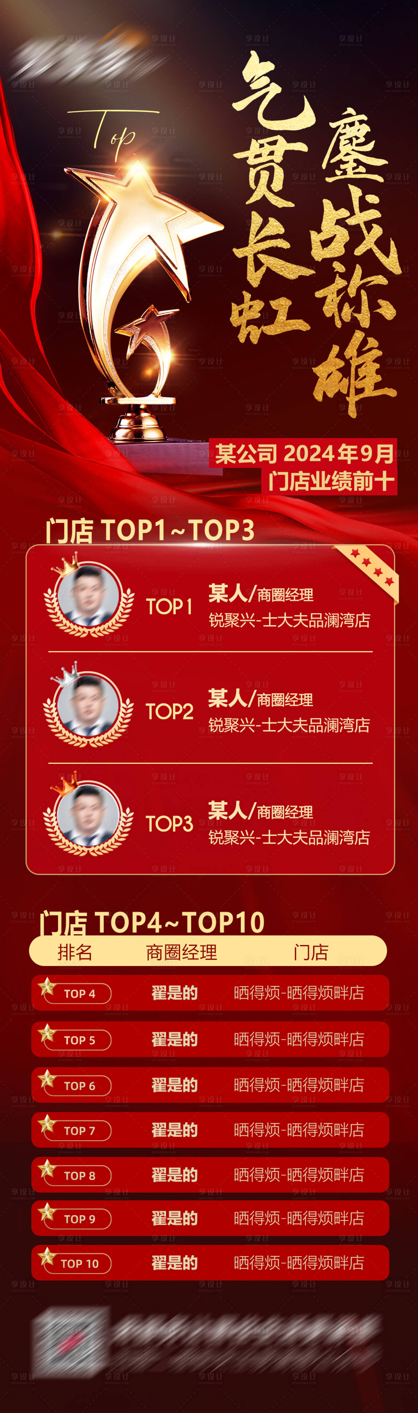 源文件下載【享設計】搜索編號：50150026081817656【企業銷售業績排名海報】