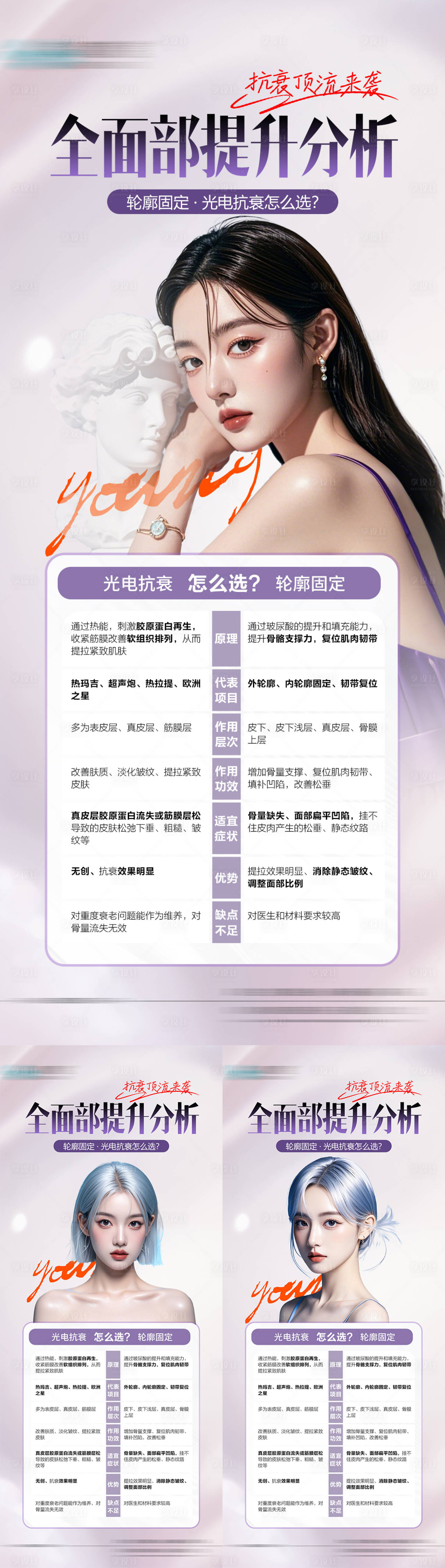 源文件下载【享设计】搜索编号：99610026509665575【轮廓固定最全面部提升项目分析】