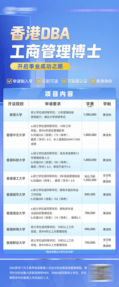 源文件下载【投资移民留学培训机构宣传海报】编号：64090026231888021