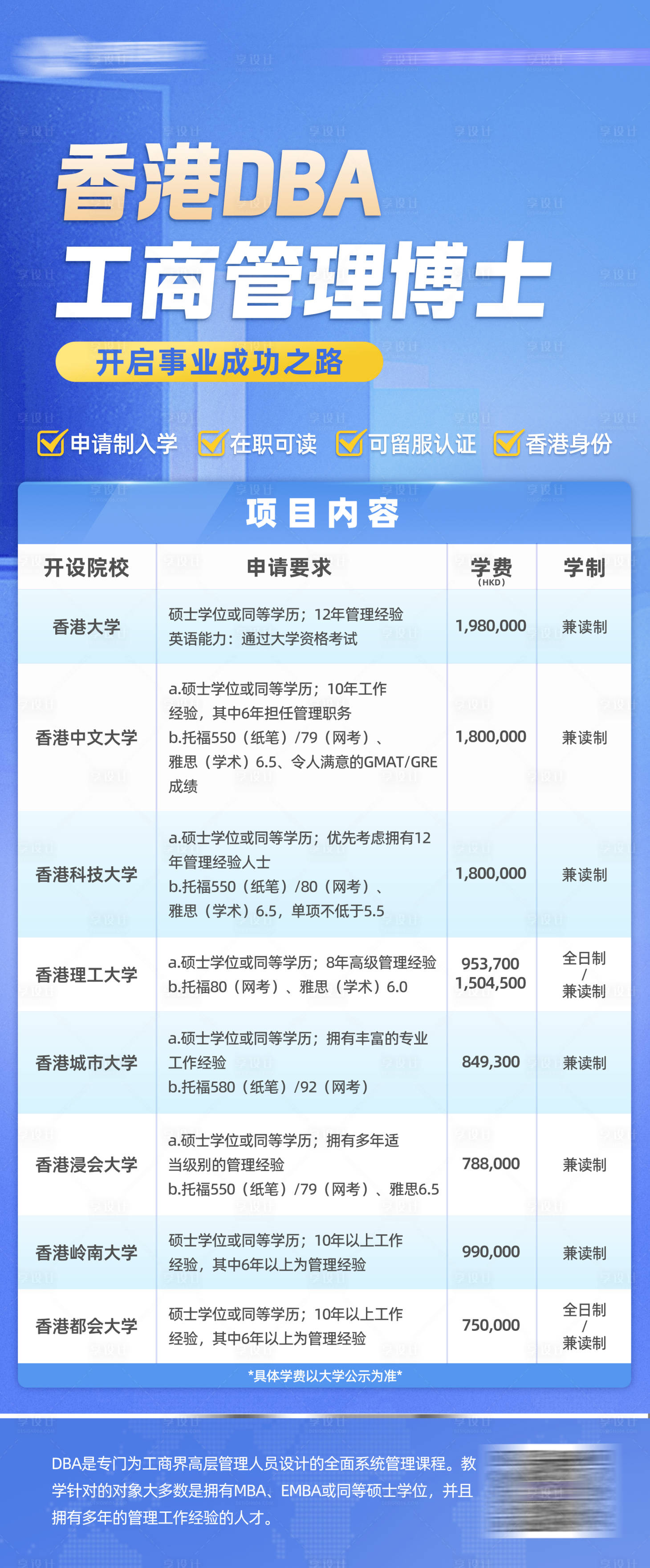 源文件下载【享设计】搜索编号：64090026231888021【投资移民留学培训机构宣传海报】