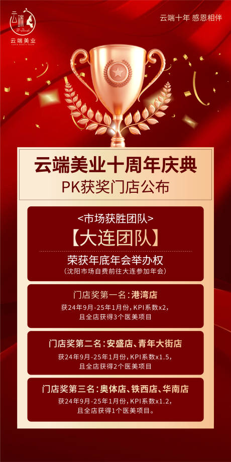 源文件下載【享設(shè)計(jì)】搜索編號(hào)：26210026236134799【戰(zhàn)報(bào)PK排名紅金海報(bào)】