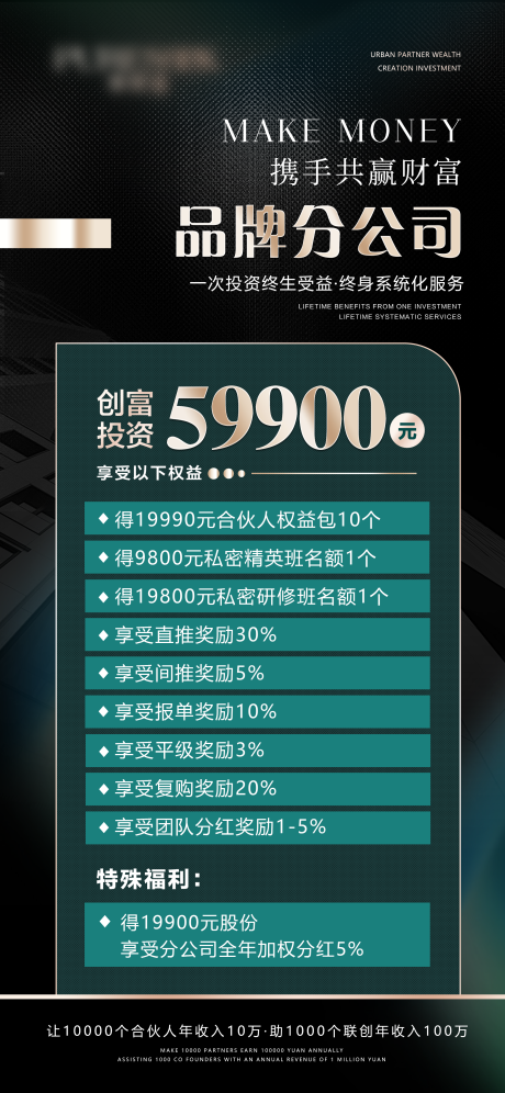 源文件下载【享设计】搜索编号：64910026224902543【公司权益合伙人】